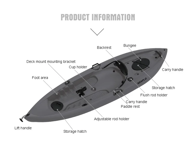10ft 1 kişi HDPE plastik tekne - Fishing Boat Aluminum incelemesi ve fiyatı